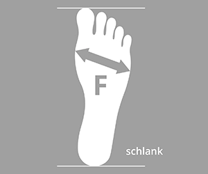 Damenschuhe in Schuhweite F: für normal schlanke Füße