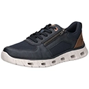 Ratgeber Herrenschuhe Sneaker Pflege Tipps