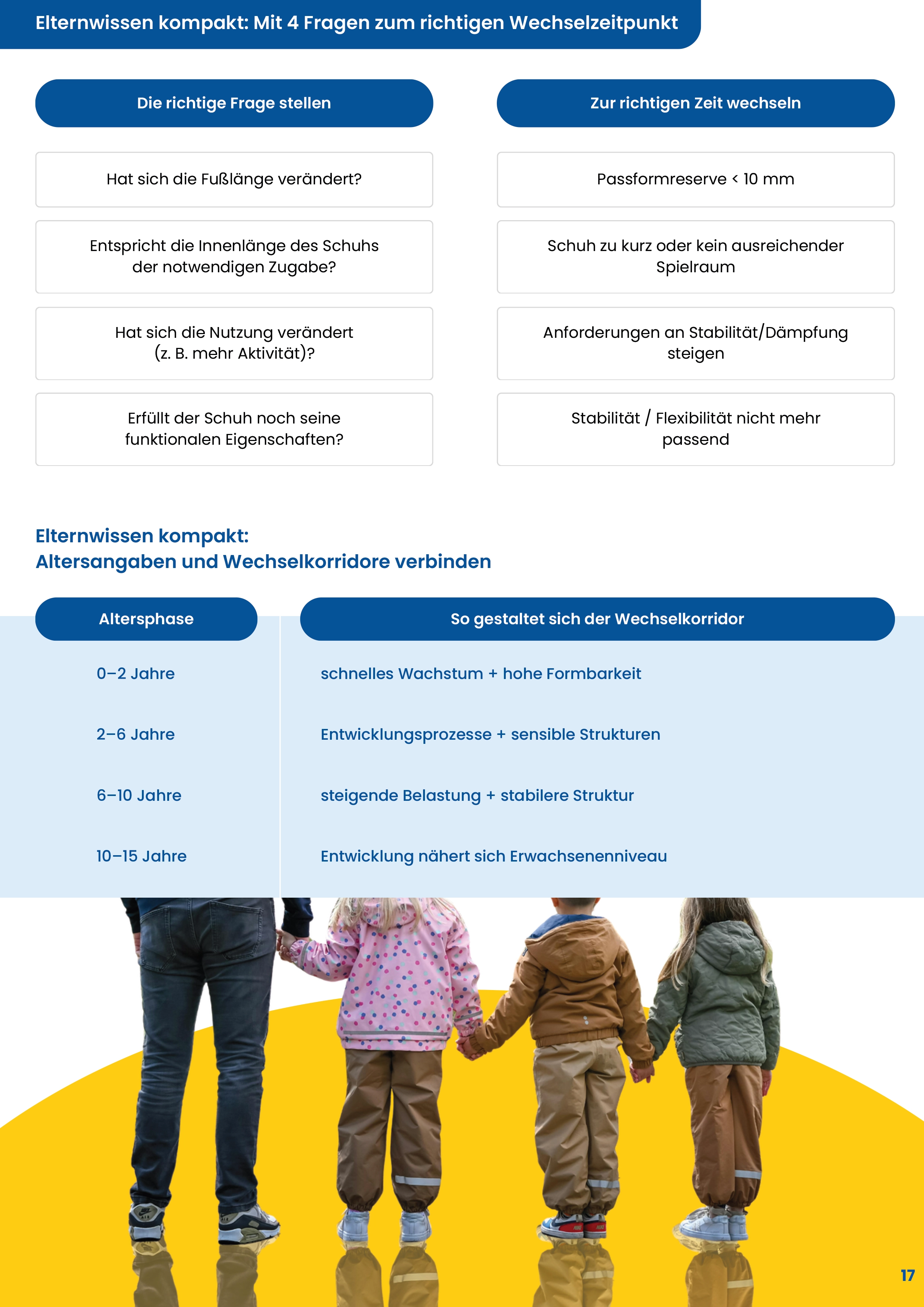 Metastudie Kinderschuhe: Söhlchen, Söhlchen wechsle dich: Seite 17 Metastudie Kinderschuhe: Söhlchen, Söhlchen wechsle dich: Seite 17