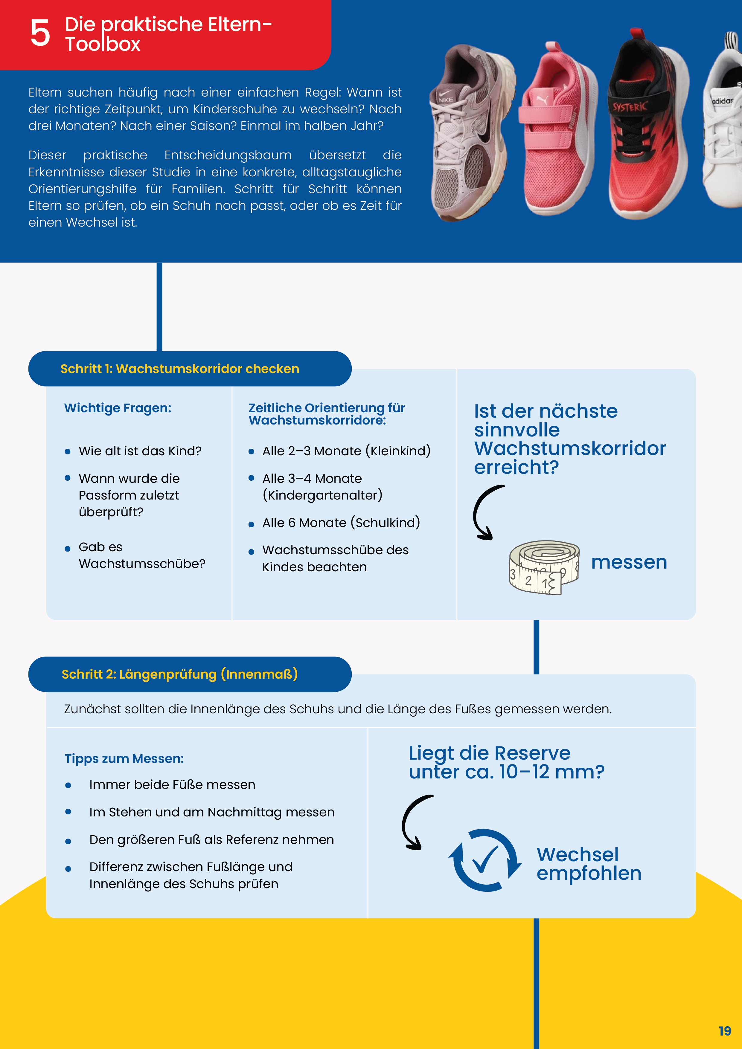 Metastudie Kinderschuhe: Söhlchen, Söhlchen wechsle dich: Seite 19 Metastudie Kinderschuhe: Söhlchen, Söhlchen wechsle dich: Seite 19