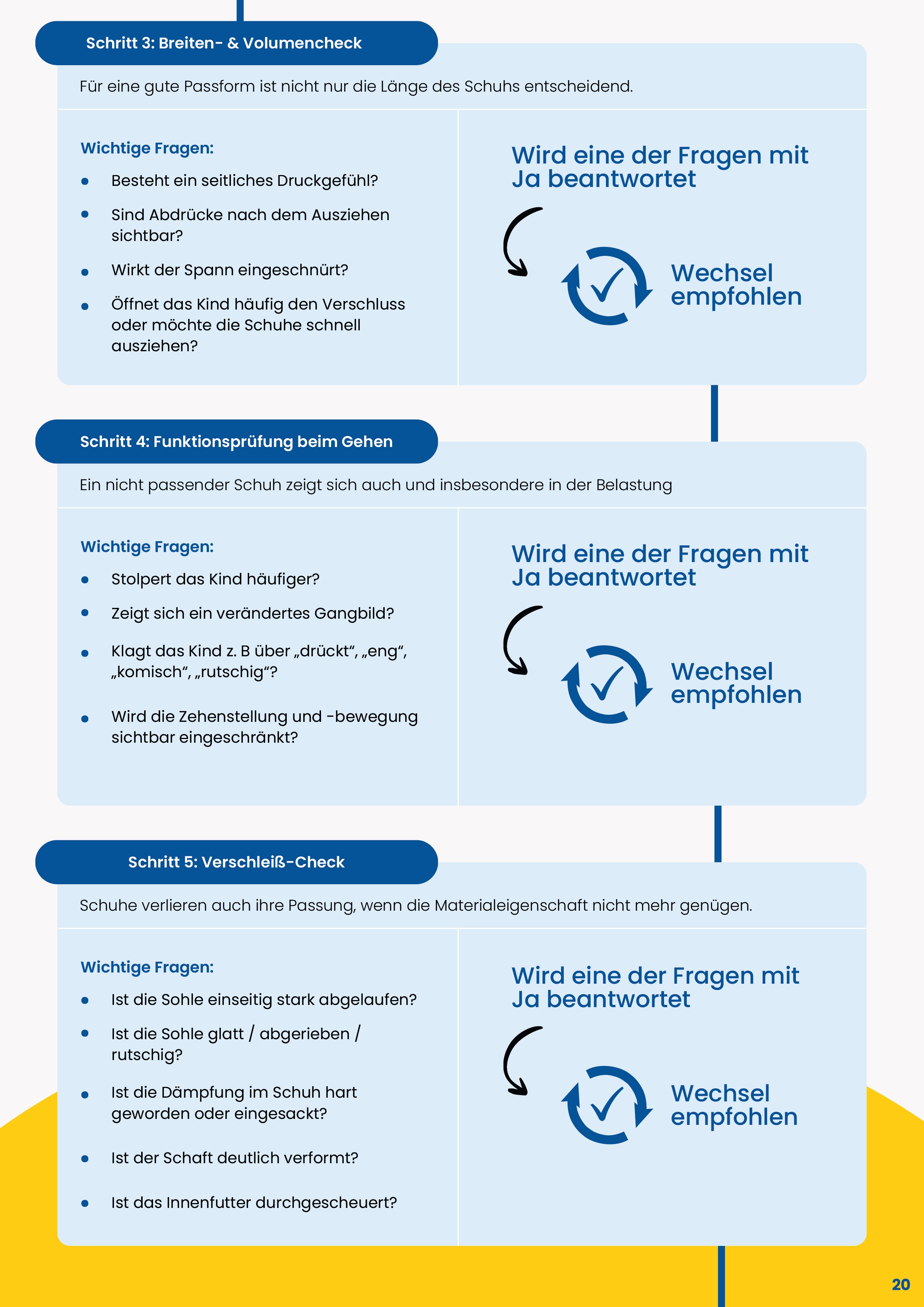 Metastudie Kinderschuhe: Söhlchen, Söhlchen wechsle dich: Seite 20 Metastudie Kinderschuhe: Söhlchen, Söhlchen wechsle dich: Seite 20