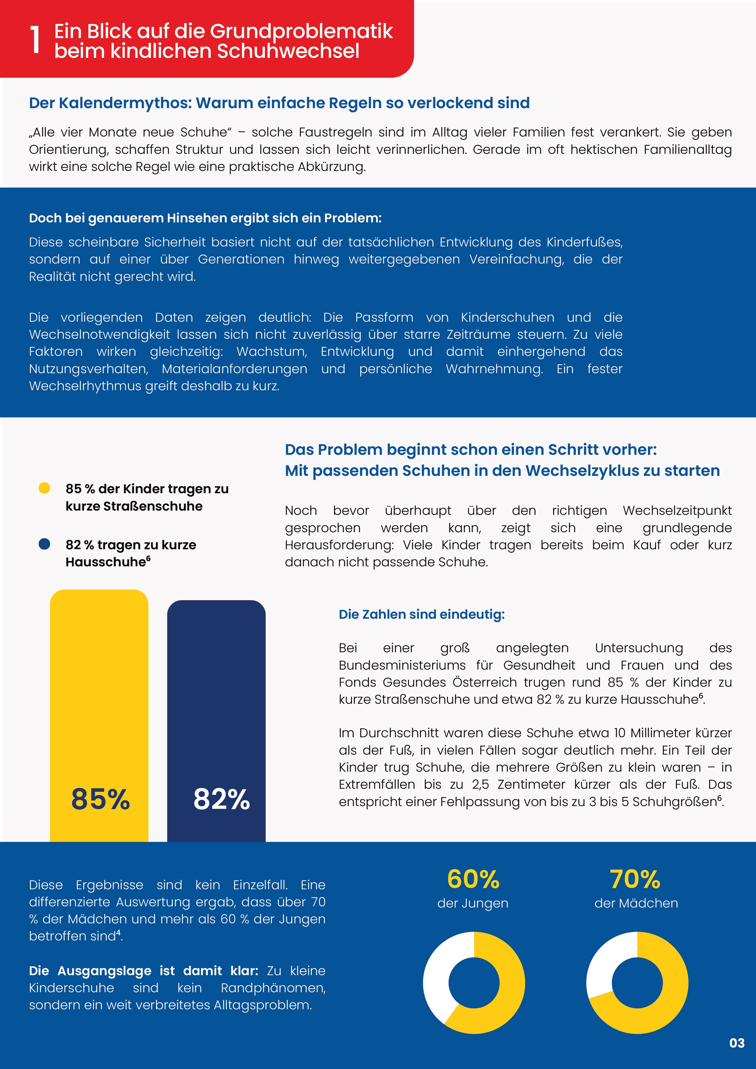 Metastudie Kinderschuhe: Söhlchen, Söhlchen wechsle dich: Seite 3 Metastudie Kinderschuhe: Söhlchen, Söhlchen wechsle dich: Seite 3