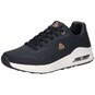 Bullboxer Sneaker  blau