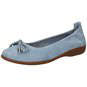 Josef Seibel Fenja 09 Ballerina  blau