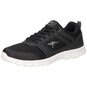 KangaROOS K-RFM Culo  schwarz