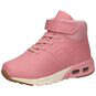 KangaROOS KX Mega Mid EV S  rosa