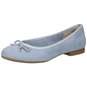 Marco Tozzi Ballerina  blau