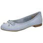 Marco Tozzi Ballerina  blau