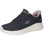 Skechers Bobs B Flex-Flex Lucy  blau