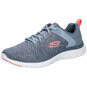 Skechers Flex Appeal 4.0 Brilliant View  blau