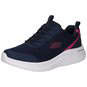 Skechers Reshift Sweet Reminder  blau