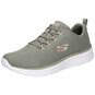 Skechers Roseate 3.0  grün