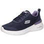 Skechers Skech Air Dynamight 2.0  blau