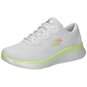Skechers Skech Lite Pro Stunning Steps  weiß