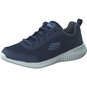 Skechers Sneaker  blau