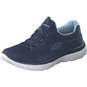 Skechers Summits Slip On  blau