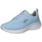 Skechers Zinergy Fairline Sneaker  blau