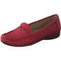 smiling for feet Slipper  rot
