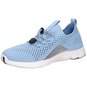 Tallywish Badeschuhe  blau