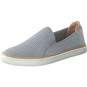 UGG Sammy Slipper  silber