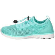 Tallywish Badeschuhe Damen türkis günstig online kaufen